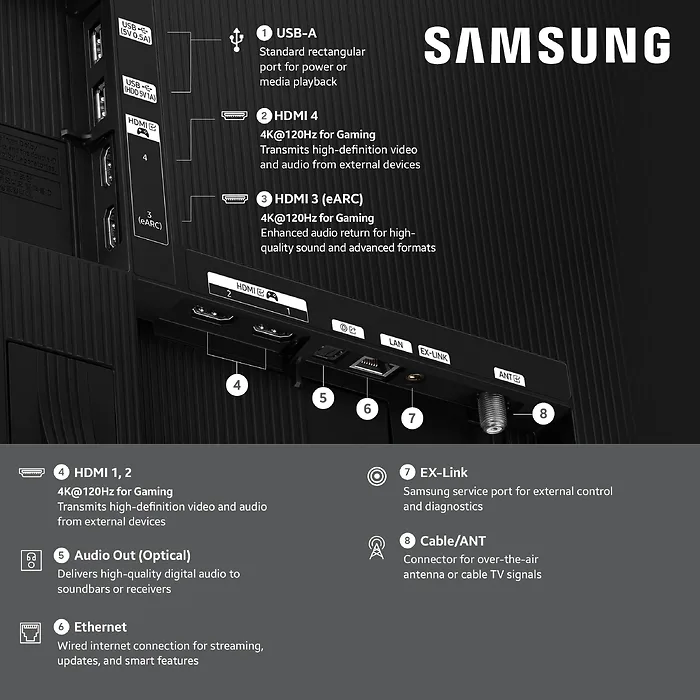 SAMSUNG-QN77S85HAEXZA