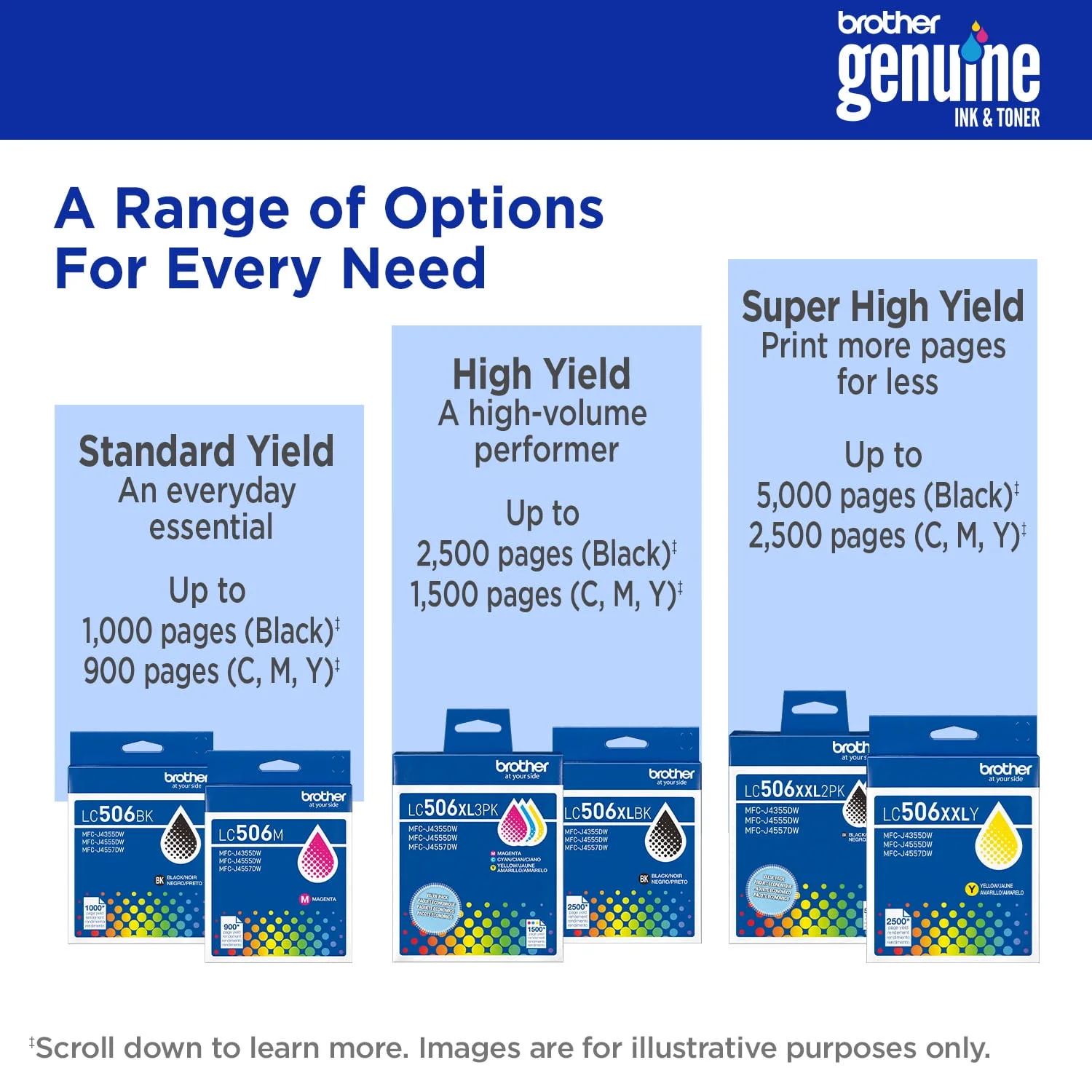 Brother LC506CS — BROTHER GENUINE LC506C STANDARD YIELD CYAN INK CARTRIDGE
