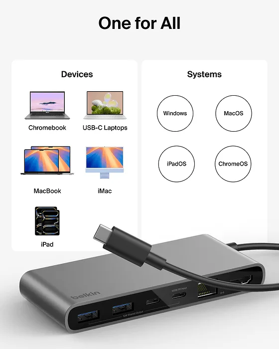 Belkin-INC024FQSGY