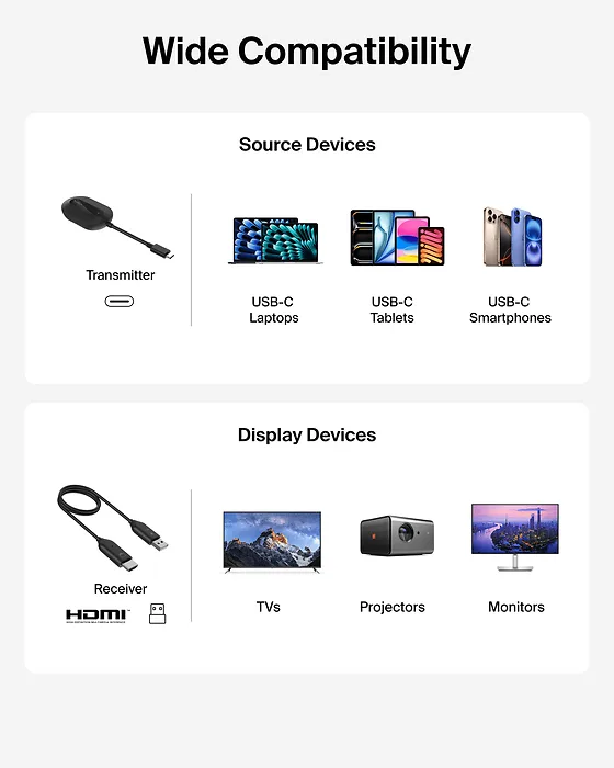 Belkin-AVC024DQBK