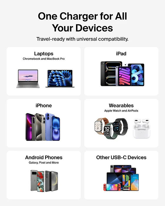 Belkin-WCH016DQWH
