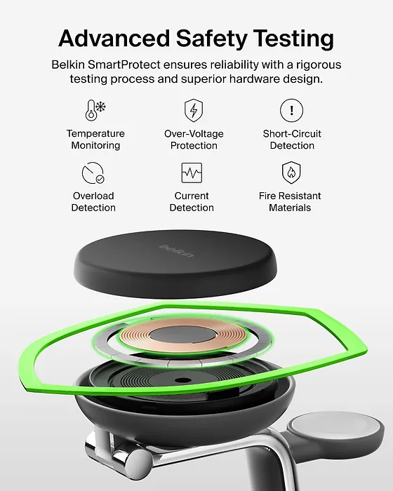 Belkin-WIZ040TTCH