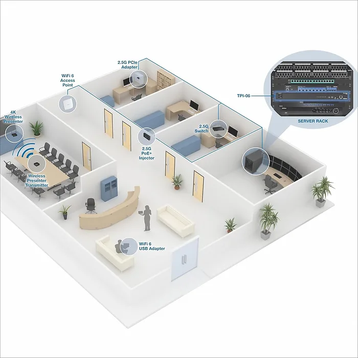 TRENDNET-TPI-06