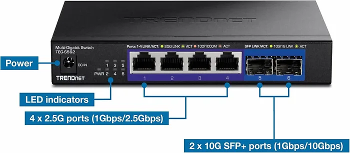 TRENDNET-TEG-S562