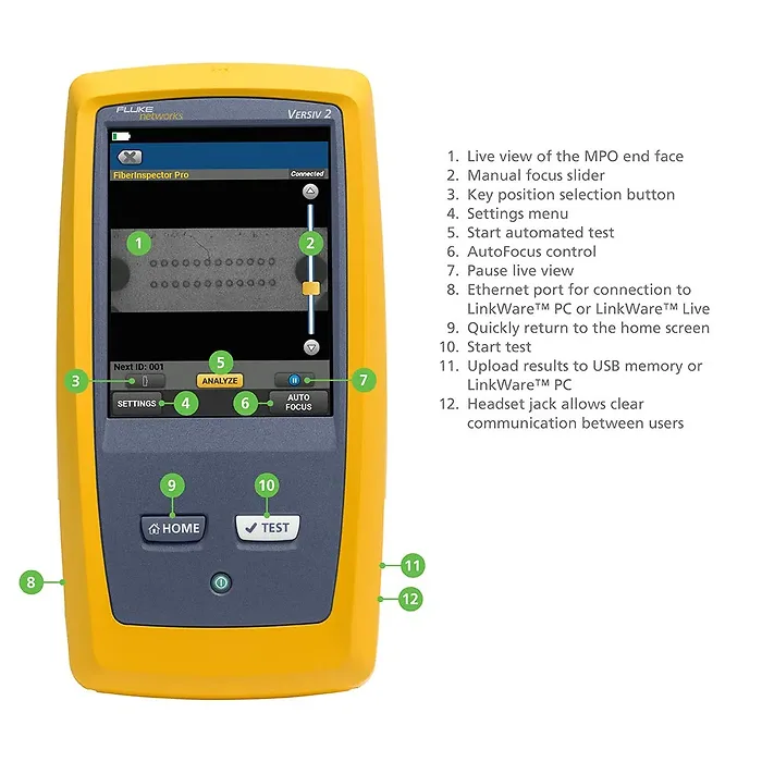 Fluke Networks-FI2-7300