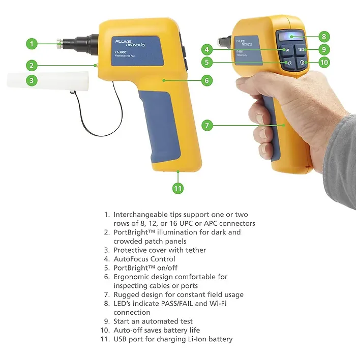 Fluke Networks-FI2-7300
