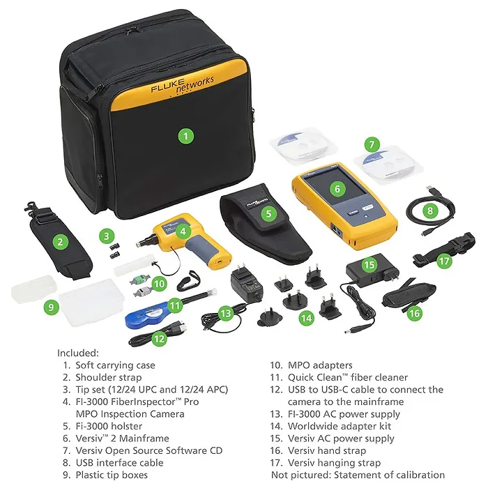 Fluke Networks-FI2-7300