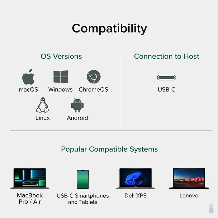 Plugable Technologies-USBC-HUB4A