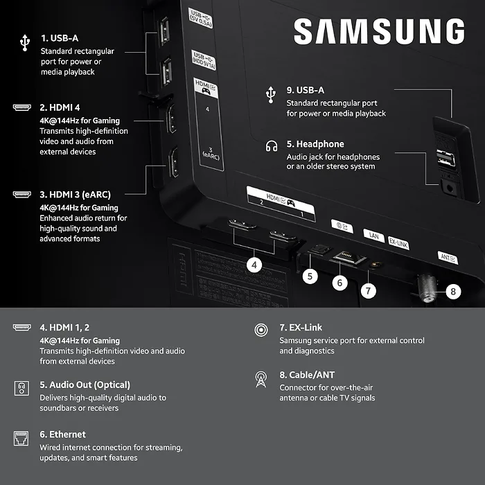 SAMSUNG-QN83S90FAEXZA