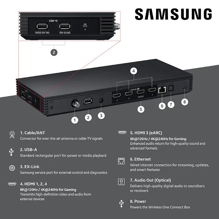 SAMSUNG-QN75QN990FFXZA