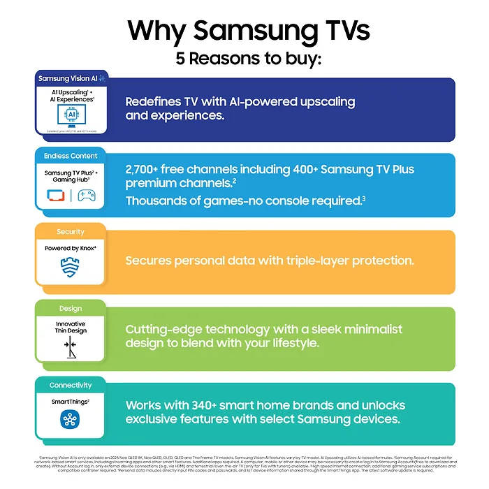 SAMSUNG-QN75QN990FFXZA
