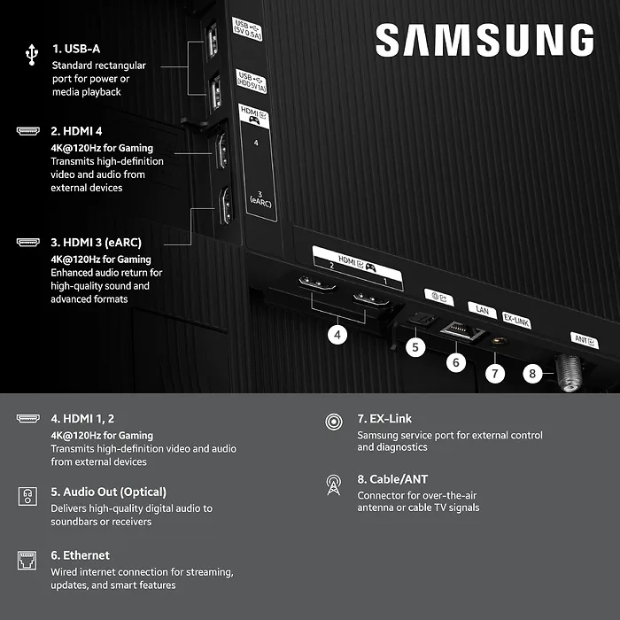 SAMSUNG-QN65S85FAFXZA