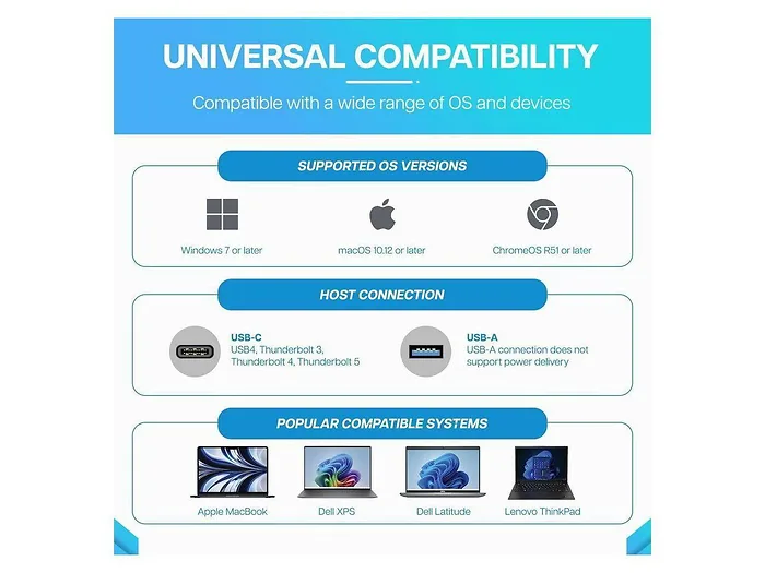 Visiontek-901800