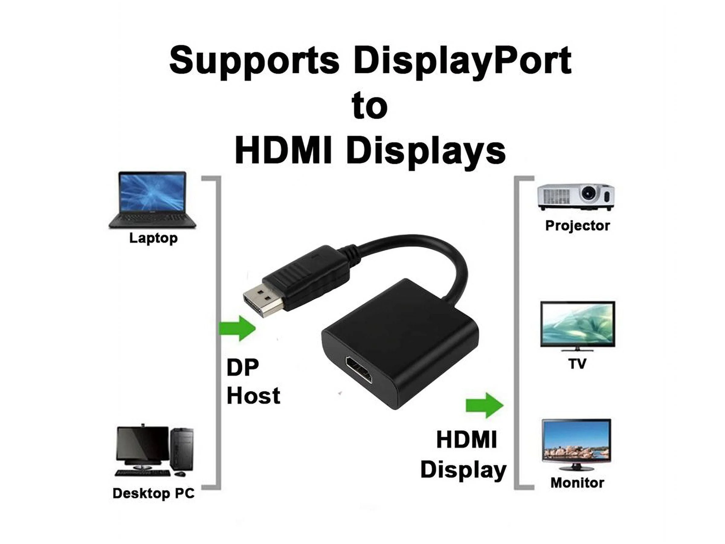 4XEM 4XDPHDMI — 8-Inch DisplayPort Male to HDMI Female Adapter - 1080P