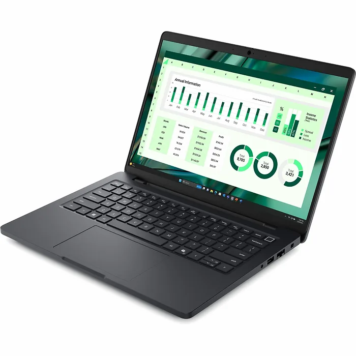DELL-WMGDP