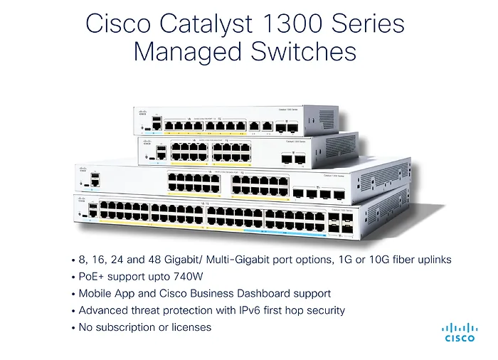 Cisco-C1300-48MGP-4X-RF
