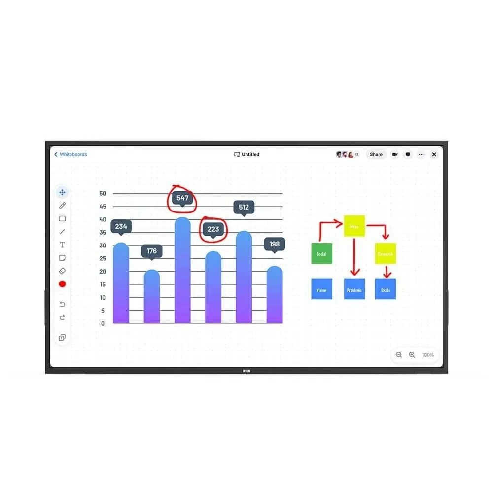 DTEN DBA0455EA — DTEN ON - All-in-One Zoom Room Appliance (55")