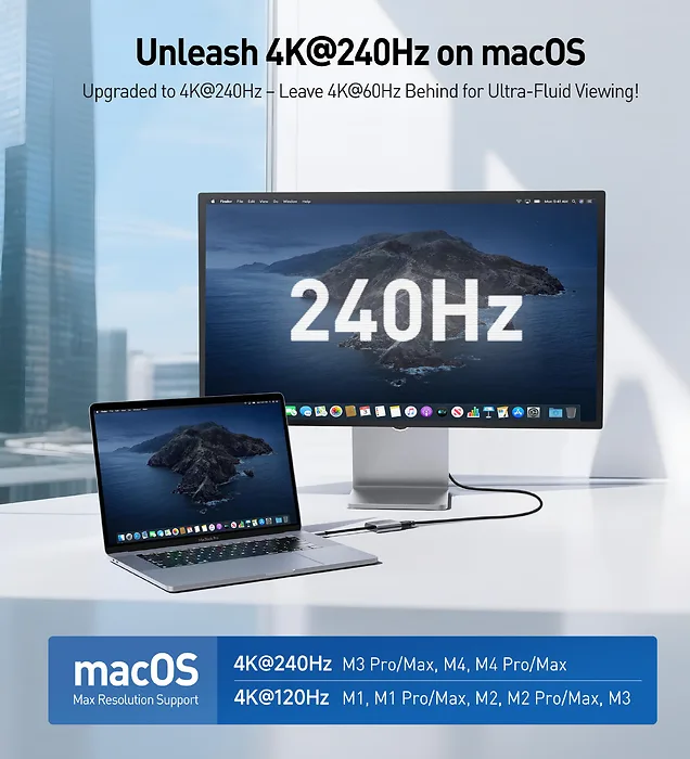 CABLE MATTERS-201438