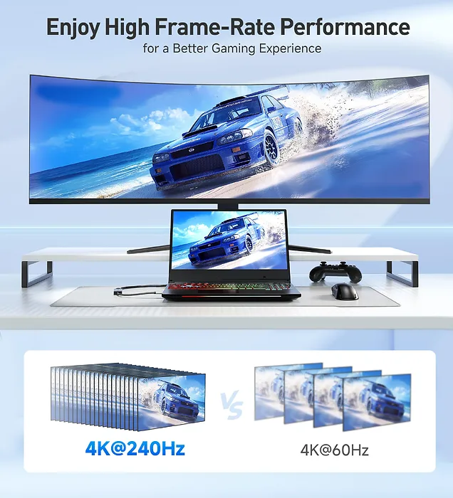 CABLE MATTERS-201438