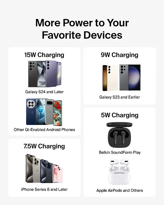Belkin-WIA012TTBK
