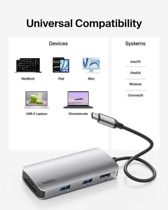 Belkin-AVC007FQSGY-V2