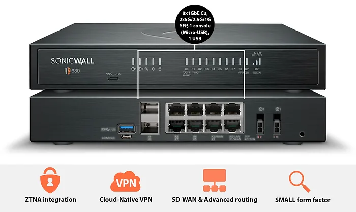 SONICWALL-03-SSC-7013