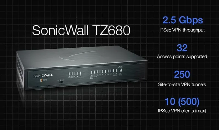 SONICWALL-03-SSC-7013