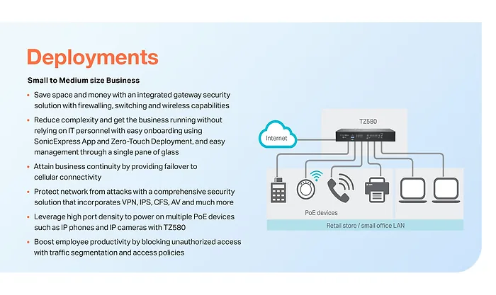 SONICWALL-03-SSC-7013