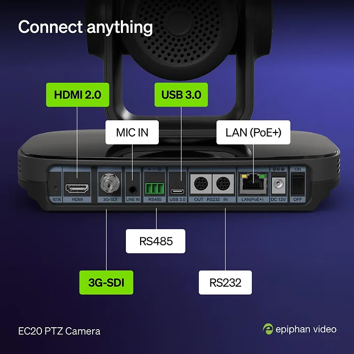 EPIPHAN SYSTEMS-EC20