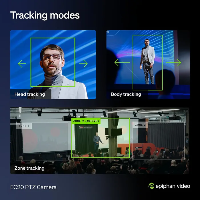 EPIPHAN SYSTEMS-EC20