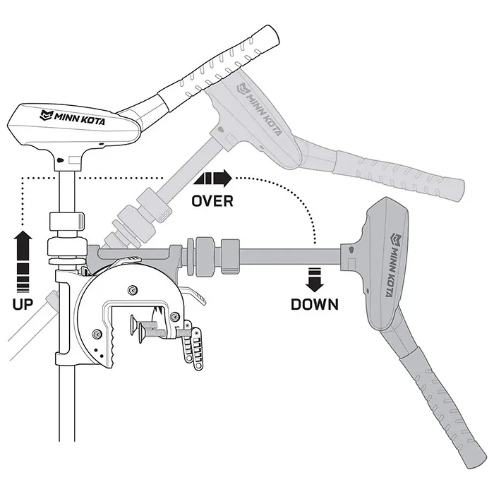 Johnson Outdoors-1368730M