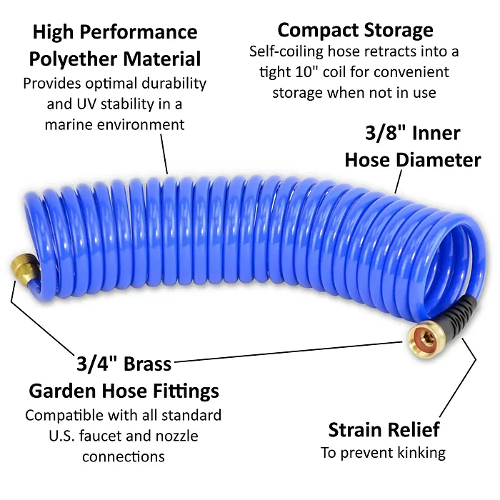 OCEAN EQUIPMENT INC-HS2500HP