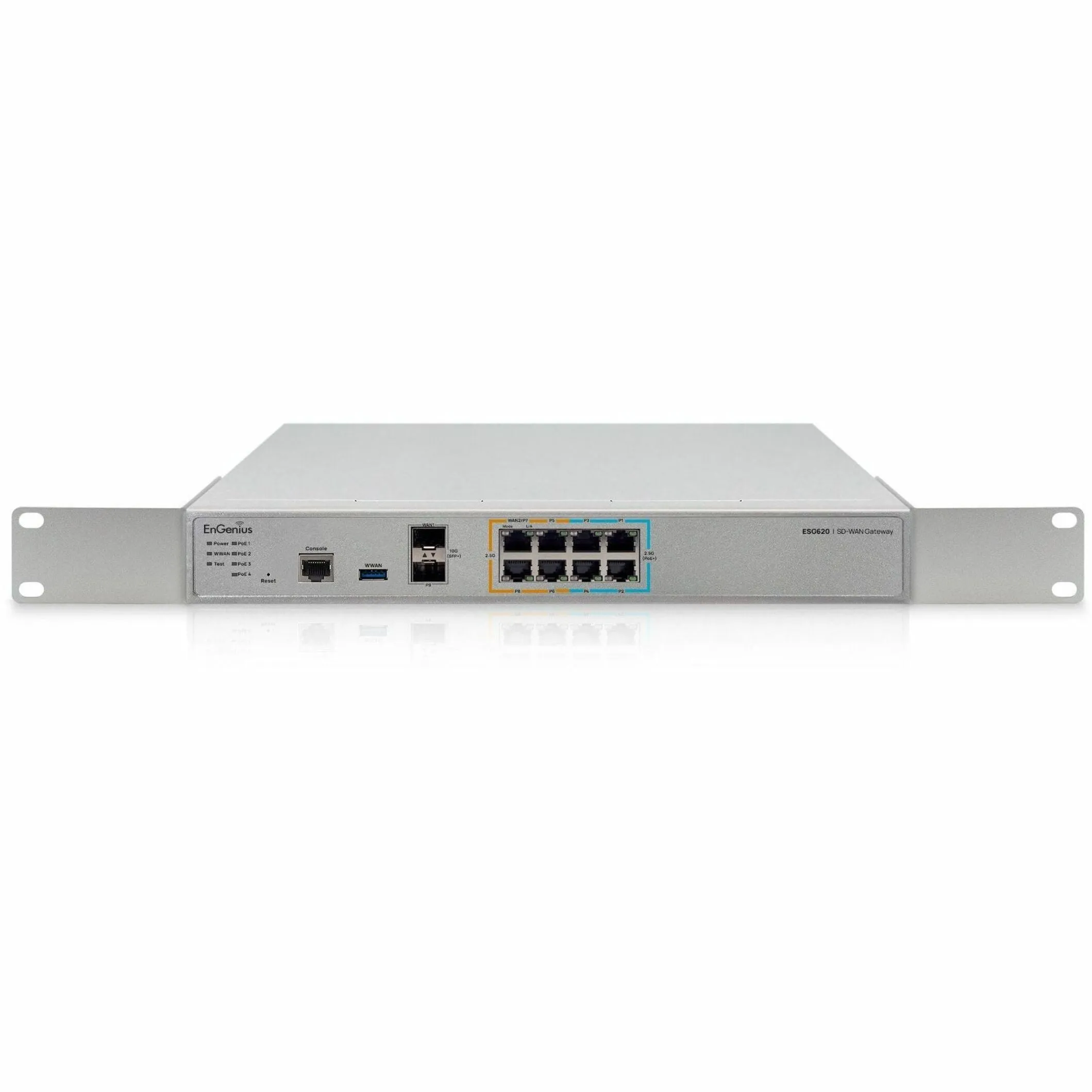 EnGenius ENG-ESG620 — EnGenius Cloud SD-WAN Gateway