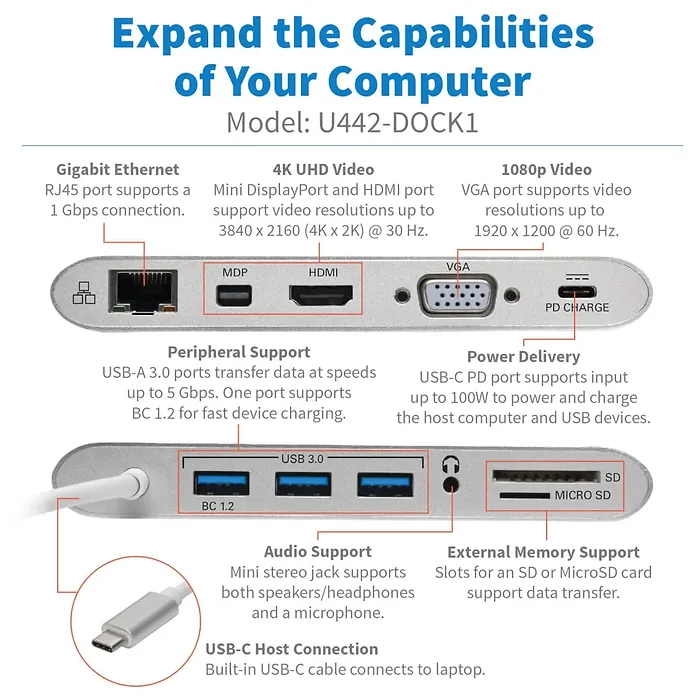 Eaton Tripplite-U442-DOCK1