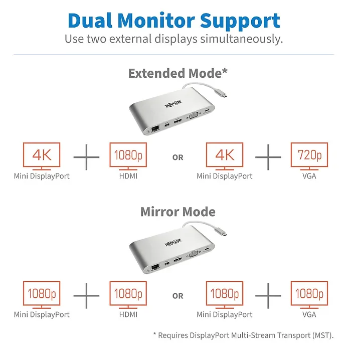 Eaton Tripplite-U442-DOCK1
