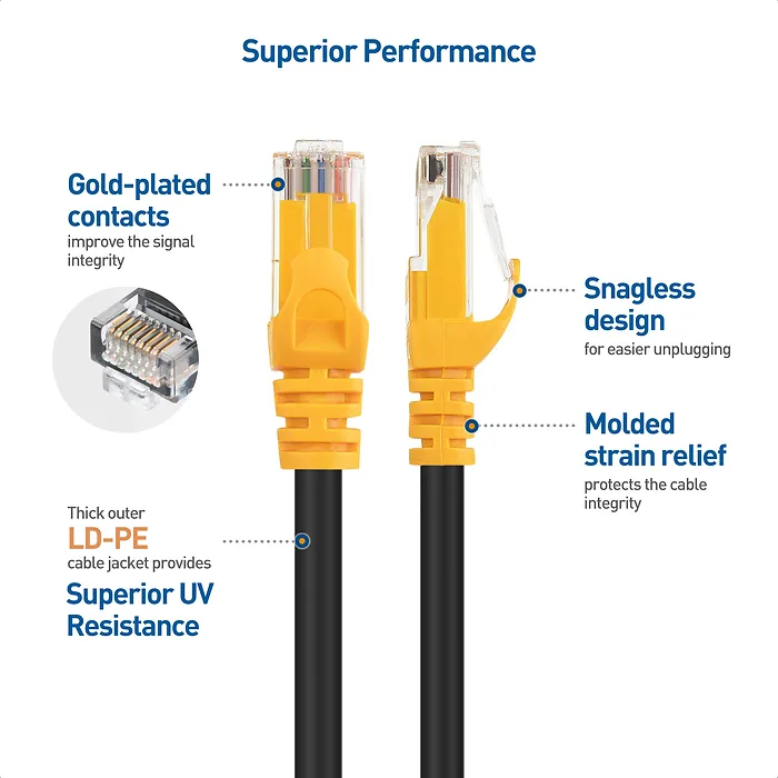 CABLE MATTERS-160032-BLK-150