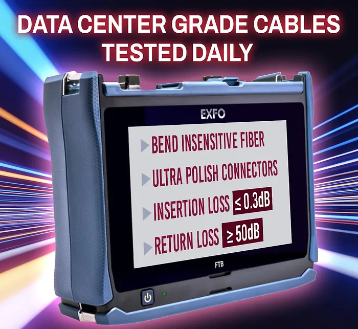 FIBER CABLES DIRECT-FCDUS353V10222