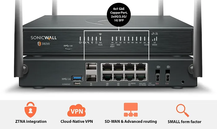 SONICWALL-03-SSC-7437