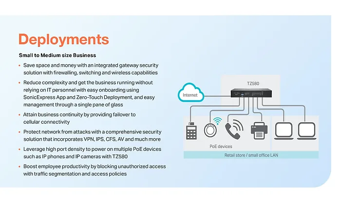 SONICWALL-03-SSC-7437