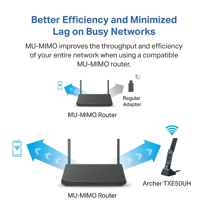 TPLINK-0152602522