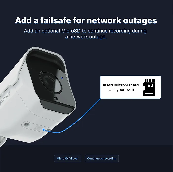 Synology-BC510
