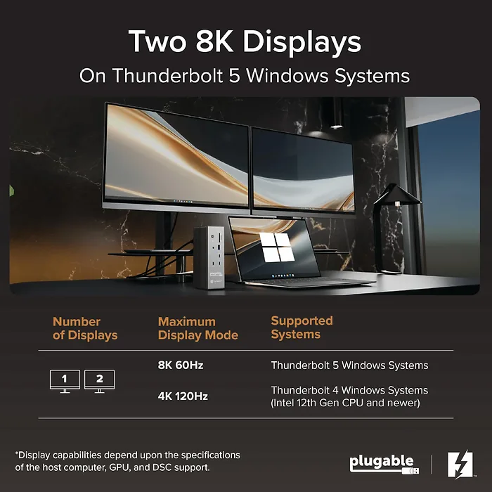 Plugable Technologies-TBT-UDH2