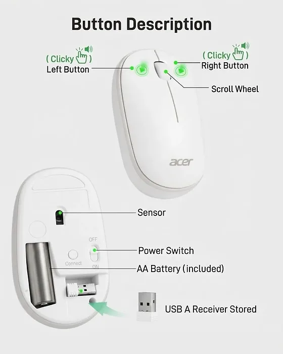 ACER-GP.MCE11.03G