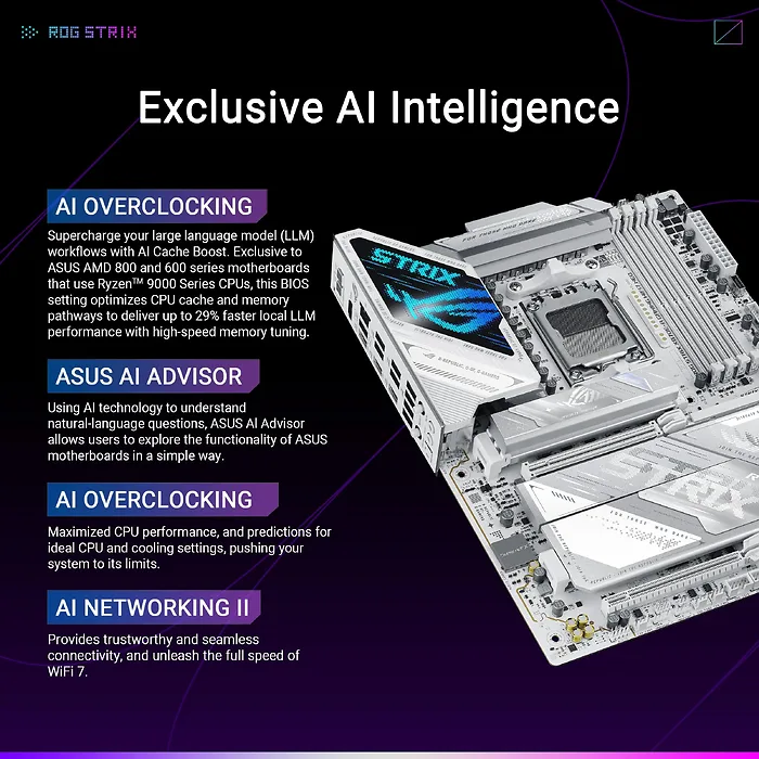 ASUS-ROGSTRIXX870EAGAMINGWIFI7