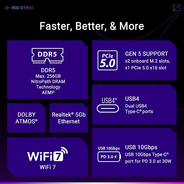 ASUS-ROGSTRIXX870EAGAMINGWIFI7