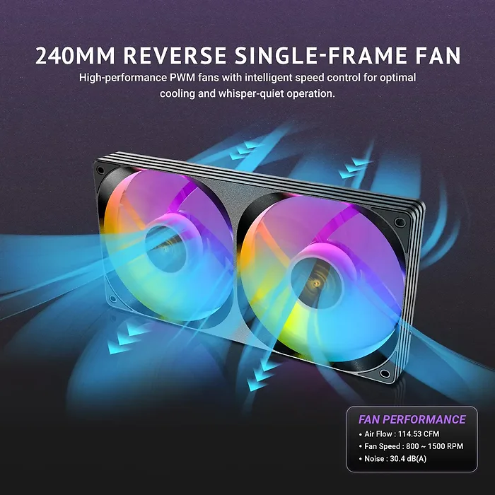 ANTEC-C2M ARGB