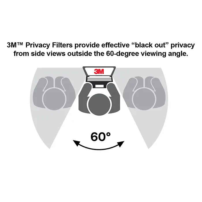 3M-PF22.0W
