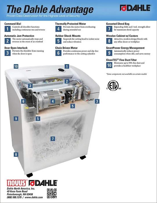 DAHLE-DAH20736