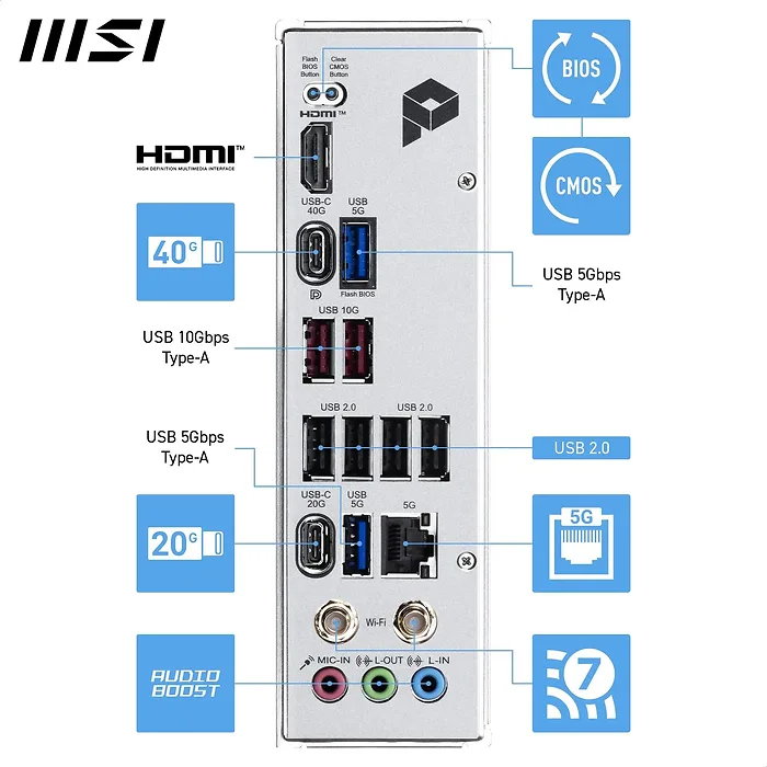 MSI-X870ESEVOWIFI