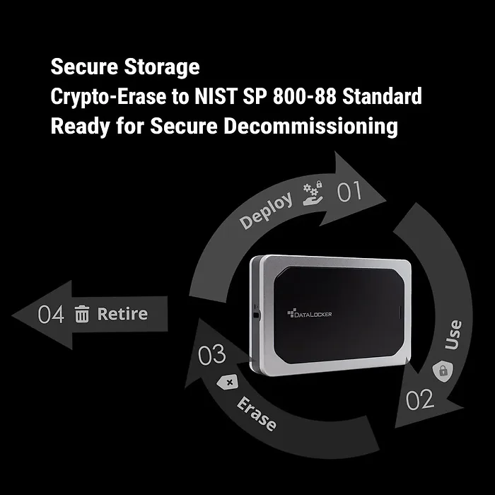 DataLocker-DL450-2TB-FE
